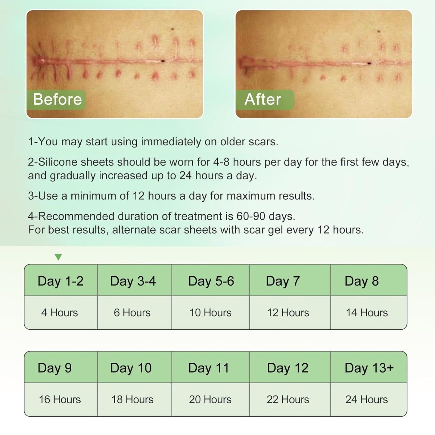 Skin & Doc Silicone Scar Removal Sheets - Fades Surgical, C-Section, Burn & Acne Scars
