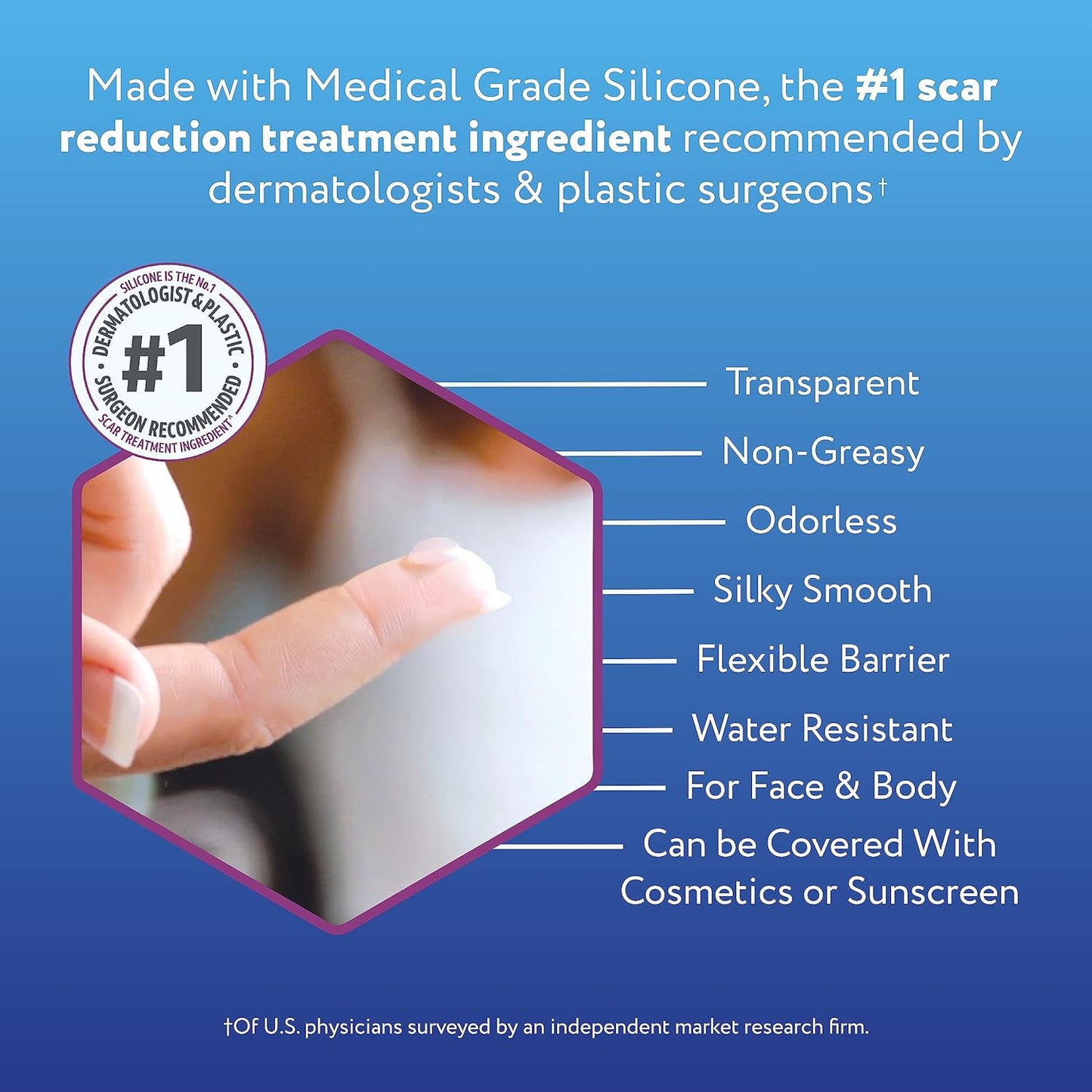 Skin & Doc Advanced Silicone Scar Gel - Clinically Proven Scar Reduction